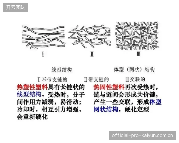 当前演进阶段，内容生产方正从线性输出转向网状分发